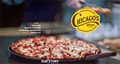 Desktop Screenshot of chicagospizza.com